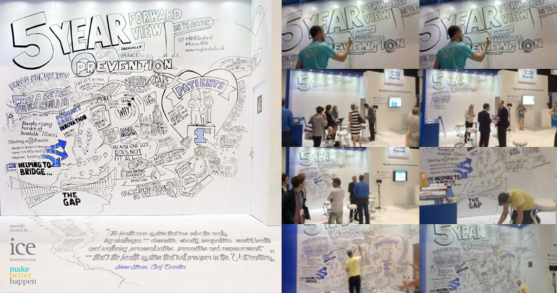 NHS ENGLAND STAND SCRIBE