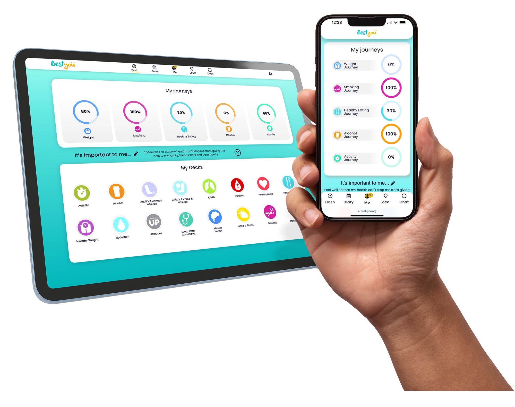 Best You Platform on iPad and Mobile phone