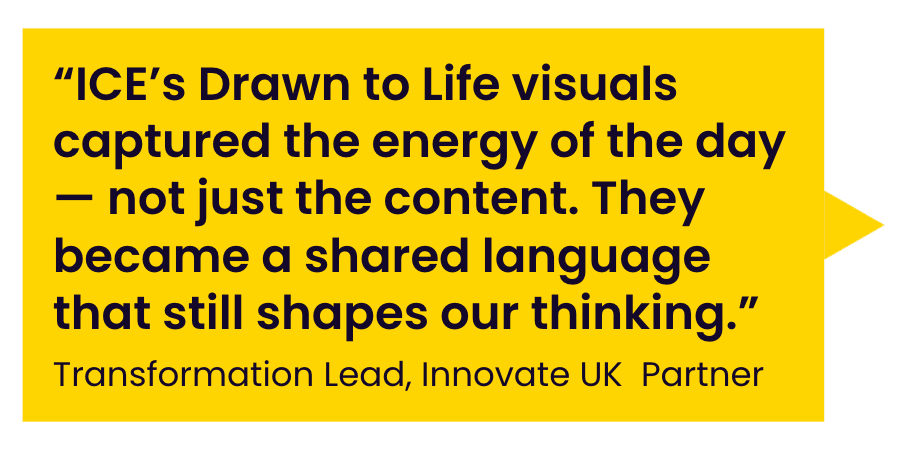 Quotation by Transformation Lead, Innovate UK. “ICE’s Drawn to Life visuals captured the energy of the day — not just the content. They became a shared language that still shapes our thinking.”