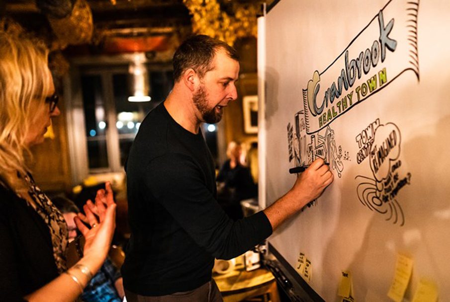 Live Graphic Scribe capture for insight