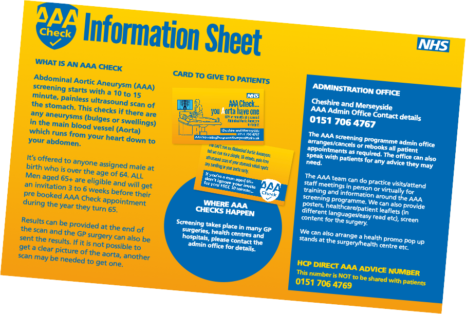 Screening uptake Underserved communities Mens Health