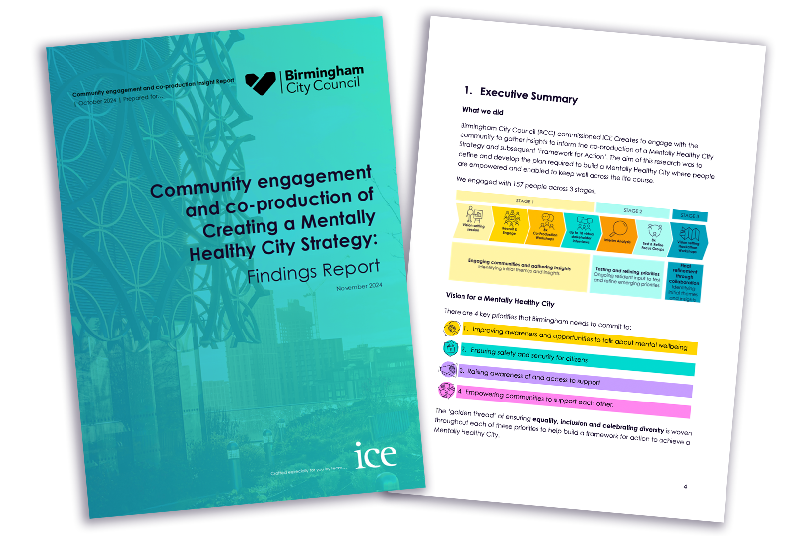 Birmingham City Councils Mentally Healthy City Strategy Document front cover and executive summary page