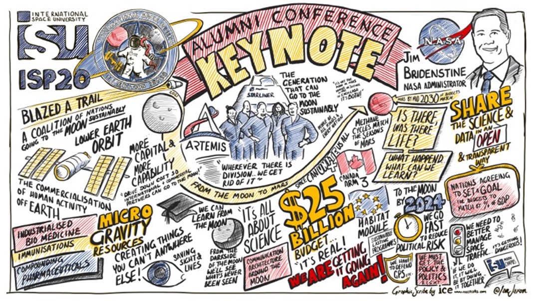 Students and viewers taking part in an online global space education programme.