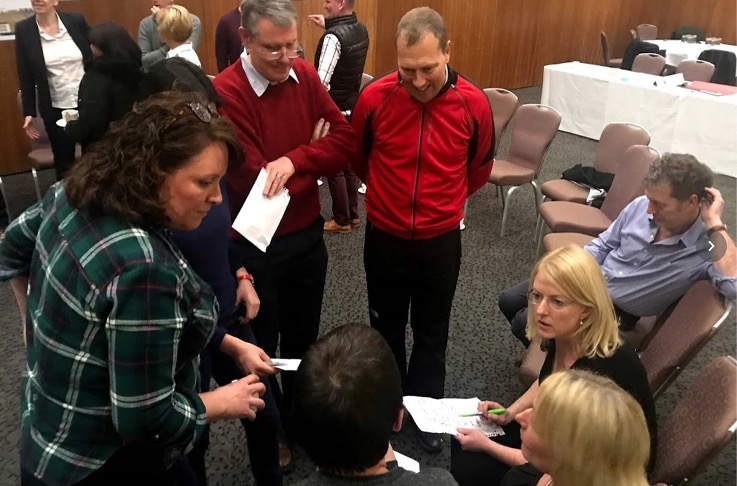 System pressures Integrated care Organisational development Leadership development