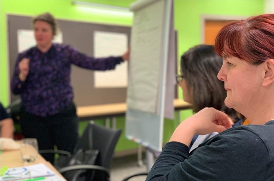 System pressures Integrated care Organisational development Leadership development