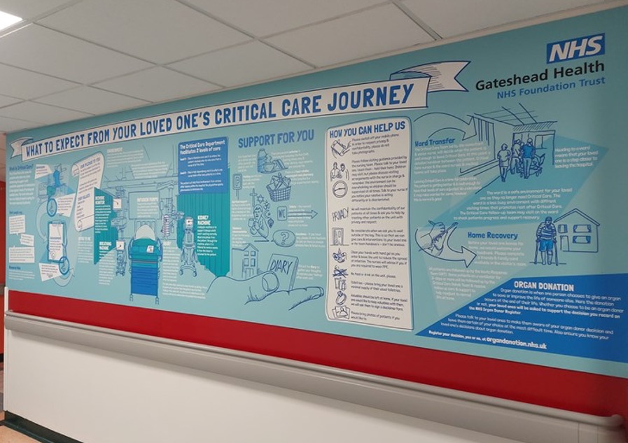 Family members receiving guidance and support about the critical care journey.