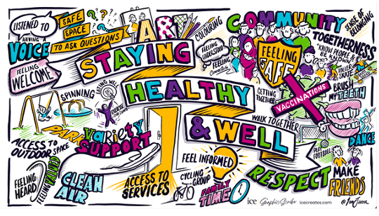 Vax Community Engagement case study