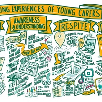 Image representing the 'Make caring visible, valued and supported' Carers Week 2022 blog post